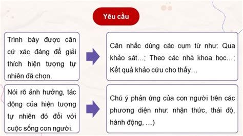 Giáo án điện Tử Ngữ Văn 8 Kết Nối Bài 9 Viết 1 Viết Văn Bản Thuyết