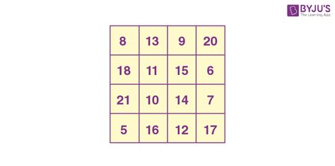 Practice Magic Squares Questions