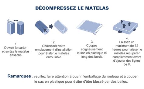 Molblly Matelas X X Cm Cm D Paisseur Mousse M Moire De