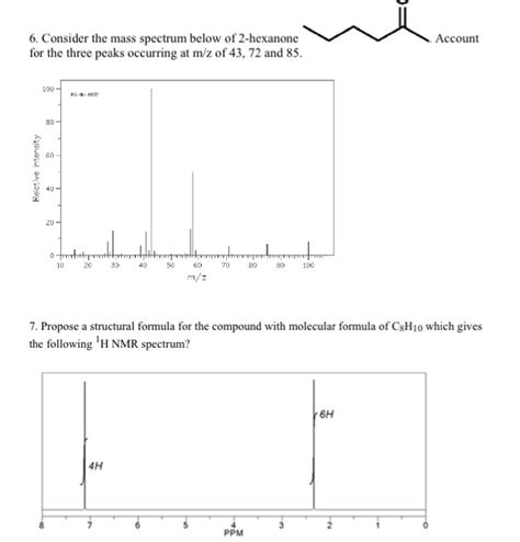 Solved 5 Consider The Mass Spectrum Below Assuming That