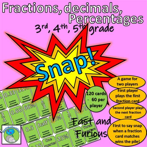 Equivalent Fractions Decimals And Percentages Snap 120 Playing Cards Amped Up Learning