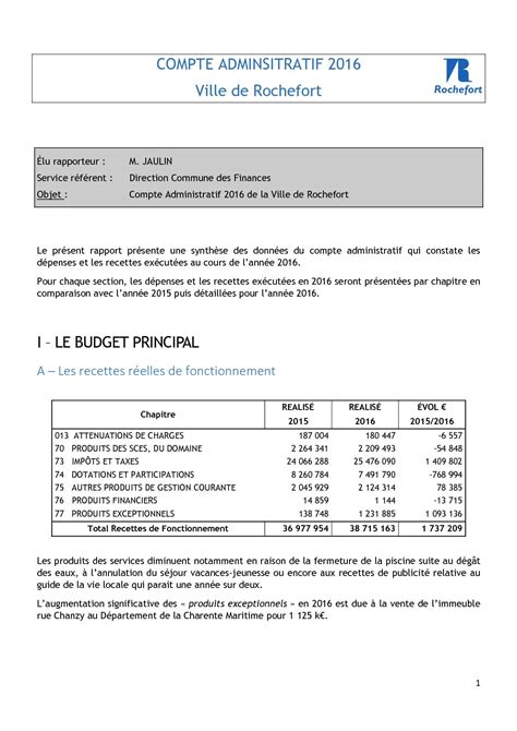 Calaméo Rapport Compte Administratif 2016