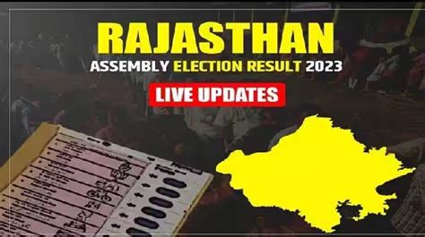 Rajasthan Assembly Election Results 2023 Updates Bjp In Lead With 98