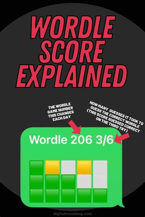 Ultimate Wordle Game Guide 7 Things To Know Plays And Cheats