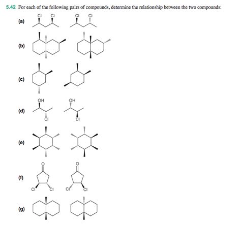 Solved For Each Of The Following Pairs Of Compounds Chegg