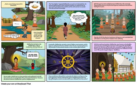 Buddha Comic - Part 2 Storyboard by eb4bd934