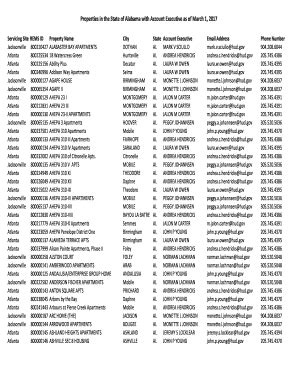 Fillable Online Portal Hud Properties In The State Of Alabama With