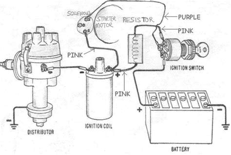 12v Ignition Coil Ballast Resistor Wiring Diagram