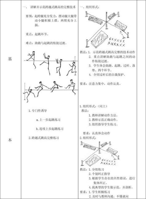 跨越式跳高单元计划 范文118