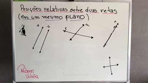 Aula 04 Geometria De Posicao Posicoes Relativas Entre Retas E Planos