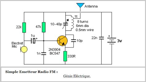 Simple Metteur Radio Fm G Nie Lectrique Radio Fm Radio Fm Recording