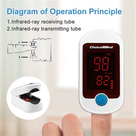 Choicemmed 휴대용 의료용 손가락 맥박 산소 농도계 혈중 산소 포화도 계량기 심박수 Spo2 Pr Led 모니터