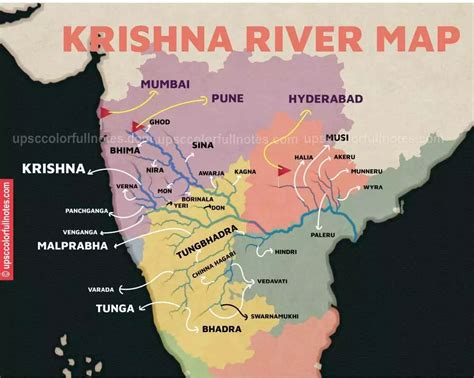 Bhima River Basin - Geography, Biodiversity, Pollution and Restoration Needs - UPSC Colorfull notes