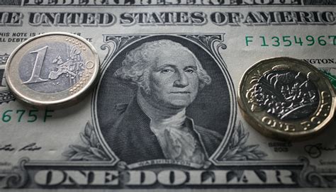dollar index      month tastylive
