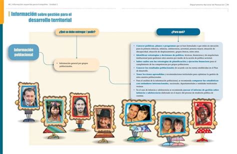 Recomendaciones Para El Proceso De Empalme Ppt