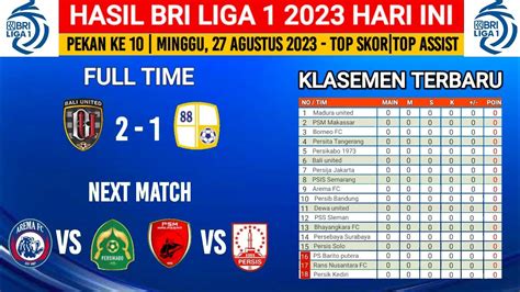 Hasil Liga 1 2023 Hari Ini Bali United VS Barito Putera