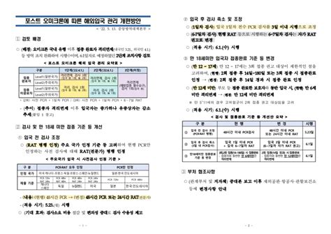 대사관 공지 포스트 오미크론 대응계획에 따른 해외 한국 입국관리체계 개편 안내 68부 적용 예정 코리아리뷰