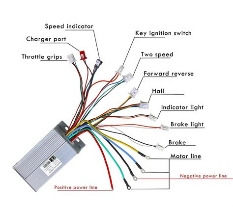 48V 1800W Brushless Motor Speed Controller Fr Electric Bike Scooter Go