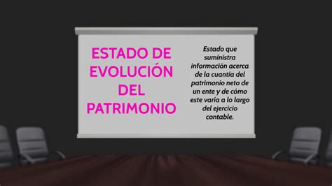 Estado De Evoluci N De Patrimonio Neto By Denise Castro On Prezi