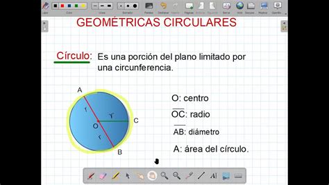 Superficie De Figuras Geom Tricas Circulares Youtube