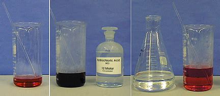 Chloro Complexes Of Cobalt Ii