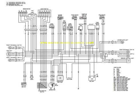 Suzuki Shogun R Wiring Diagram