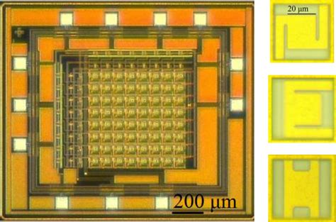 Design Of Cmos‐mems Broadband Infrared Emitter Arrays Integrated With