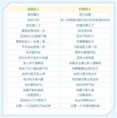 思維決定命運，這份家庭教育對比表太真實，讓無數家長恍然大悟！ 每日頭條