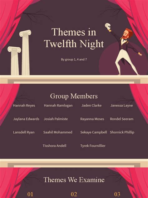 Themes in Twelfth Night | PDF | Twelfth Night | Shakespearean Comedies