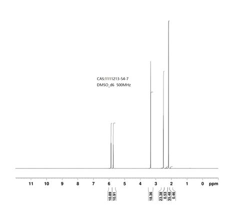 Potassium 5 Methylfuran 2 Trifluoroborate 1111213 54 7 1H NMR Spectrum