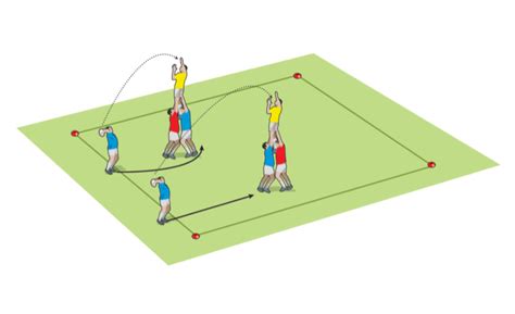 Top Tips For Coaching A Lineout Session Rugby Scrum Lineout Drills