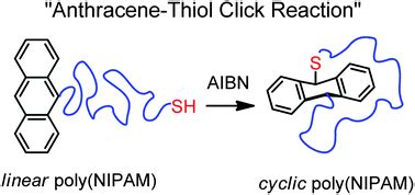 A Facile Approach For The Synthesis Of Cyclic Poly N