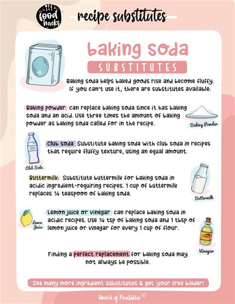 Baking Soda Substitutes - World of Printables