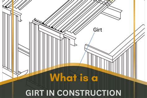 What is a Girt in Construction? AlSyed Construction