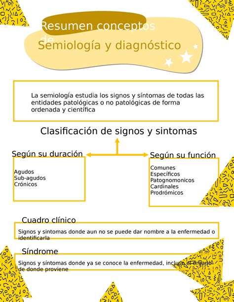 A1 Resumen Conceptos Básicos La Semiología Estudia Los Signos Y