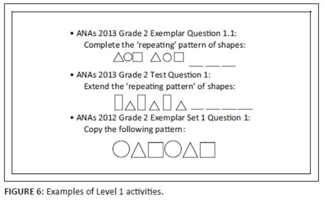 FREE Repeating Patterns Worksheet Foundation Stage Worksheets