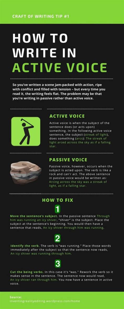 How To Write In Active Voice By Inventing Reality Editing Service Top Pinterest Infographics