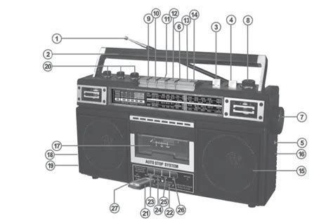 Qfx J 220bt Rerun X Cassette Player Boombox With 4 Band Radio