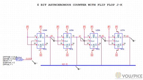 4 Bit Synchronous Counter Using Jk Flip Flop Circuit Diagram