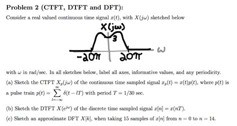 Consider A Real Valued Continuous Time Signal X T Chegg