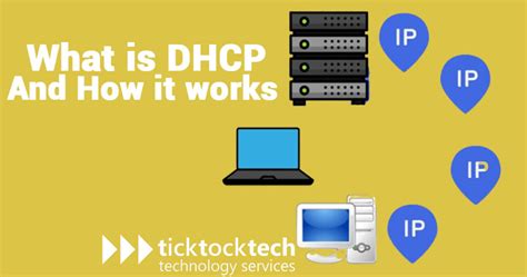 What Is Dhcp And How Does It Work Ticktocktech