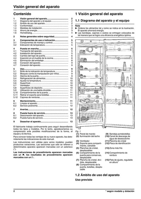 Nevera Liebherr Skes Pdf