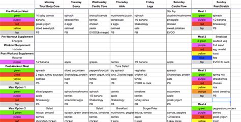 80 Day Obsession Meal Plan And Free Printable 80 Day Obsession Meal Plan 80 Day Obsession