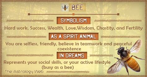 Bee Meaning And Symbolism The Astrology Web Animal Meanings Dream