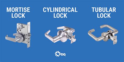 identify  commercial mortise lock