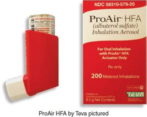 Albuterol Metered Dose Inhaler