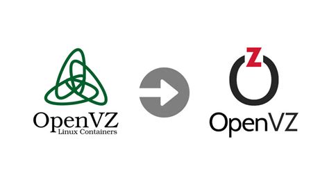 iniz completes openvz    migration iniz hosting blog