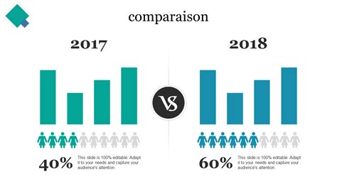 Top Des Mod Les Ppt De Comparaison Pour Une Visualisation Efficace