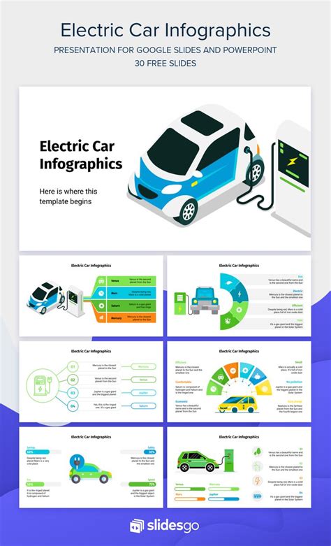 Compare The Positive And Negative Aspects Of Electric Cars In A Presentation By Using Our Free