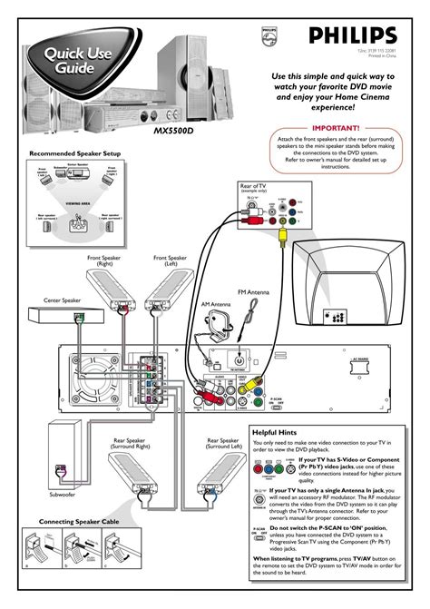 Philips DVD SACD Home Theater System User Manual ENG